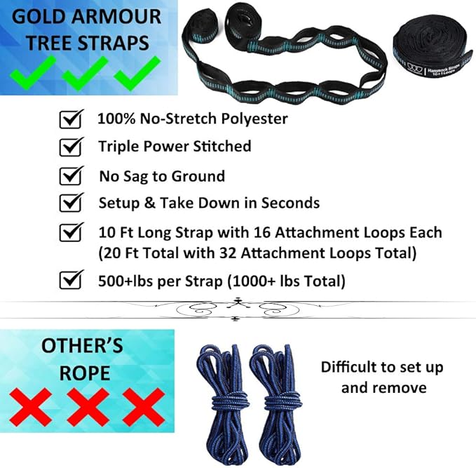 Gold Armour Camping Hammock - XL (Hawaii Blue) Gold Armour