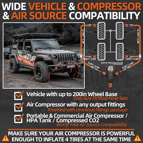 Jeep SUV with offroad accessories and air compressor hose setup in Lebanon, compatibility guide overlay.